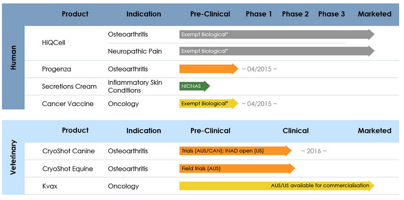GA黄金甲(中国游)最新官方网站