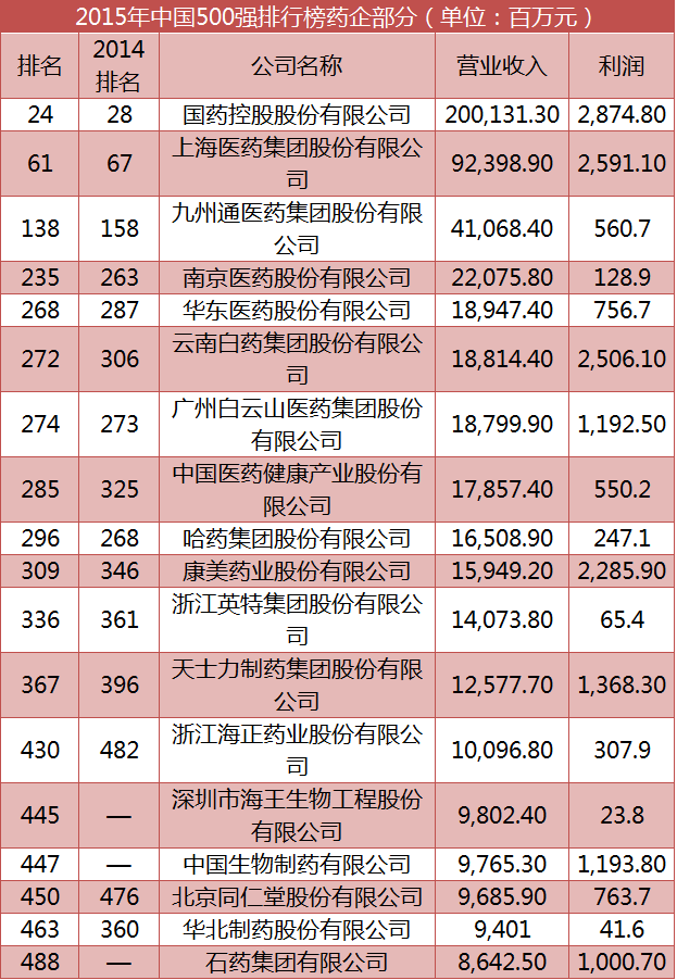 GA黄金甲(中国游)最新官方网站