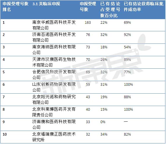 GA黄金甲(中国游)最新官方网站