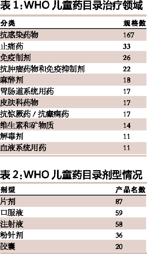 GA黄金甲(中国游)最新官方网站