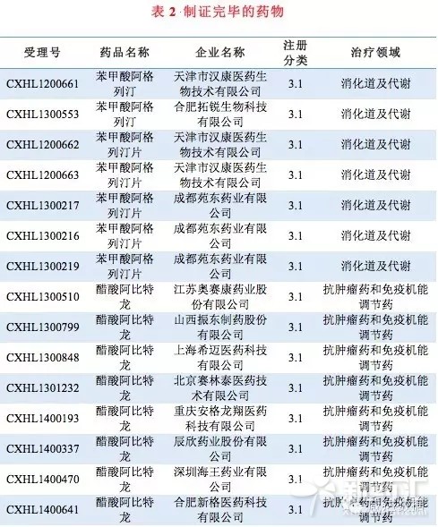 GA黄金甲(中国游)最新官方网站