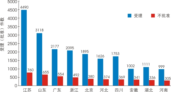 GA黄金甲(中国游)最新官方网站