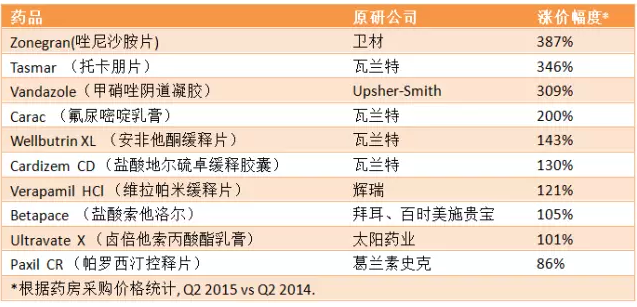 GA黄金甲(中国游)最新官方网站