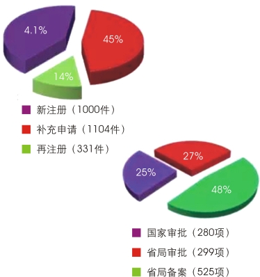 GA黄金甲(中国游)最新官方网站