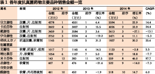 GA黄金甲(中国游)最新官方网站