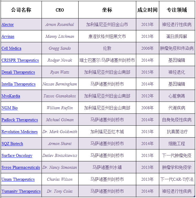 GA黄金甲(中国游)最新官方网站