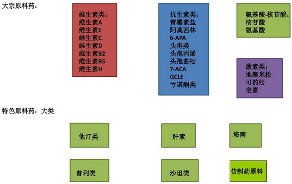 GA黄金甲(中国游)最新官方网站