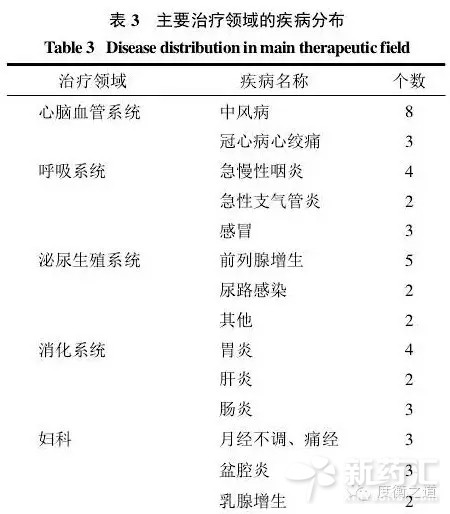 GA黄金甲(中国游)最新官方网站