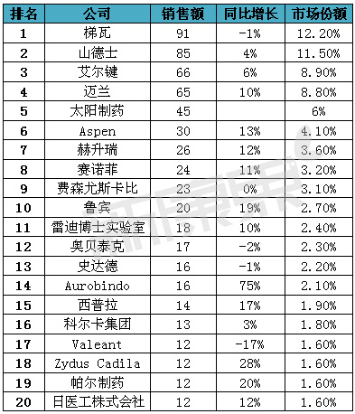 GA黄金甲(中国游)最新官方网站