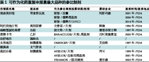 GA黄金甲(中国游)最新官方网站