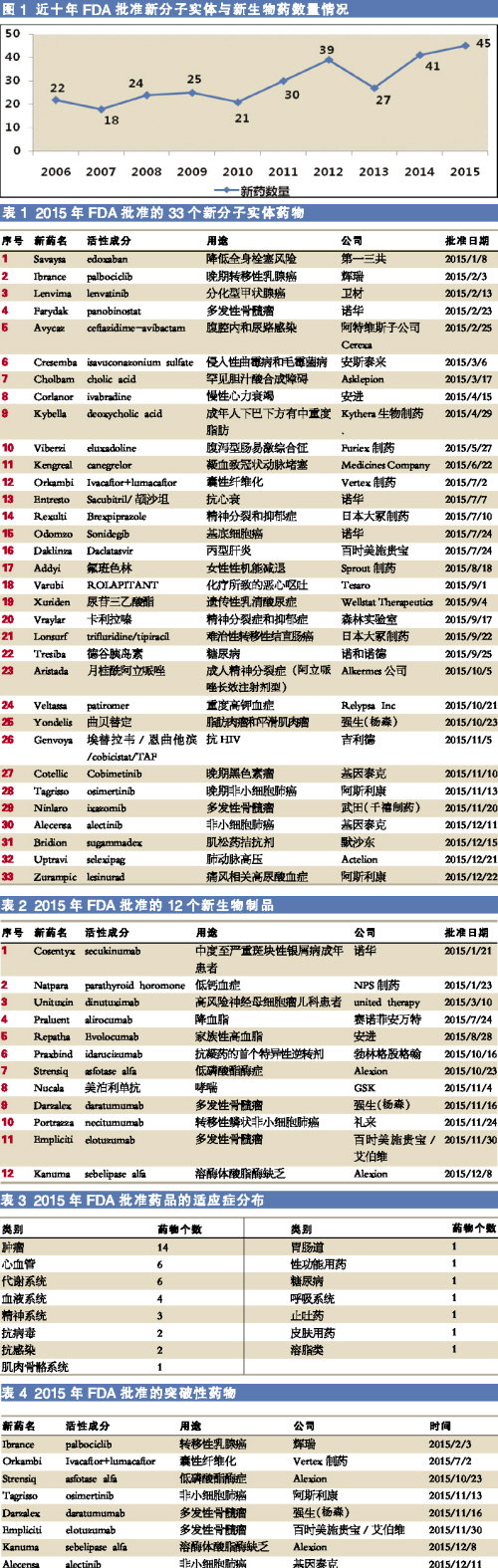 GA黄金甲(中国游)最新官方网站
