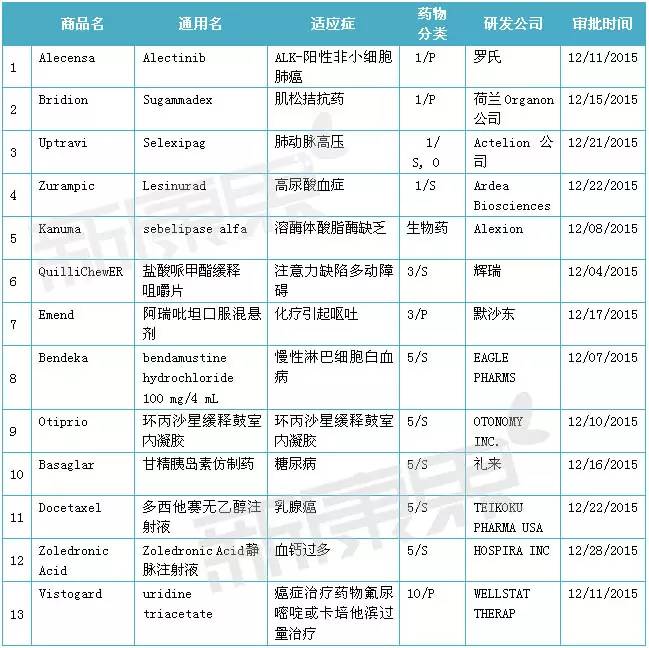 GA黄金甲(中国游)最新官方网站