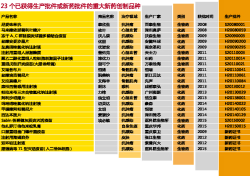 GA黄金甲(中国游)最新官方网站
