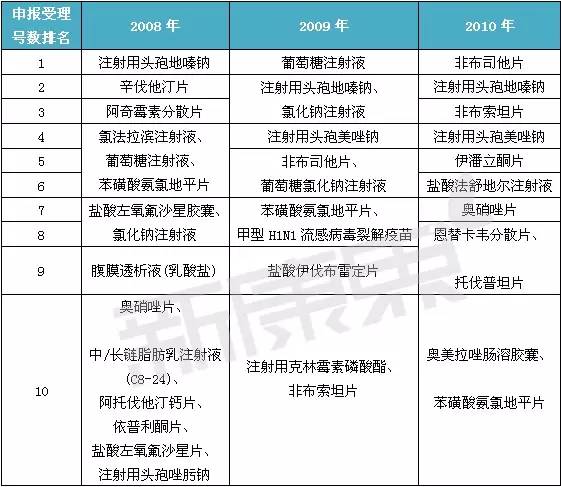 GA黄金甲(中国游)最新官方网站