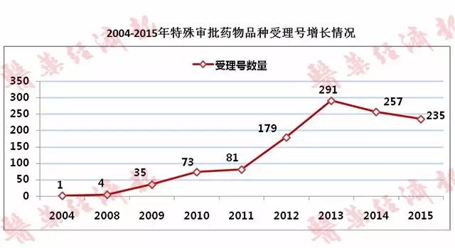 GA黄金甲(中国游)最新官方网站