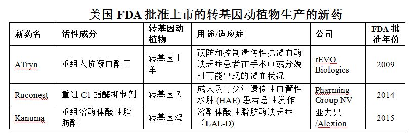 GA黄金甲(中国游)最新官方网站
