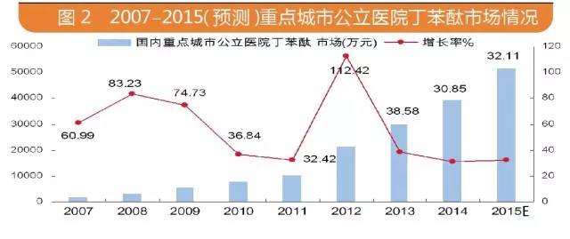 GA黄金甲(中国游)最新官方网站