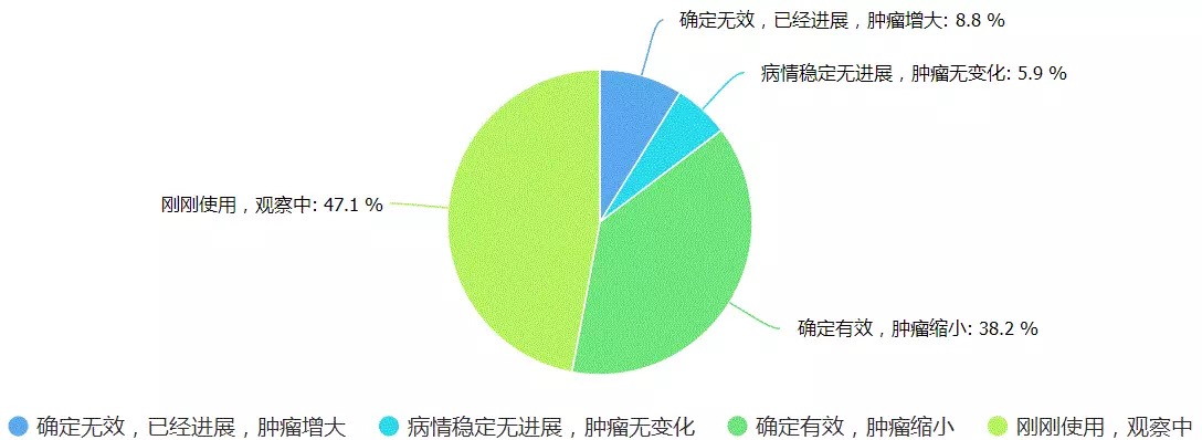 GA黄金甲(中国游)最新官方网站