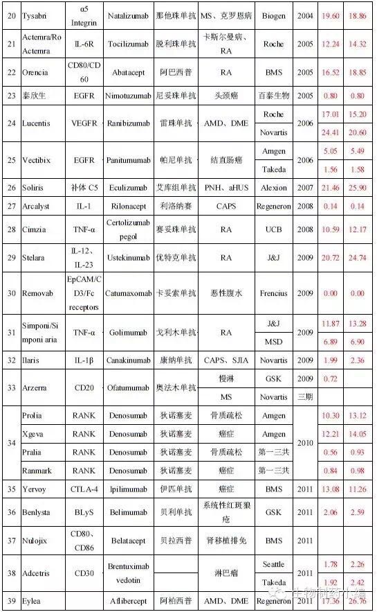 GA黄金甲(中国游)最新官方网站