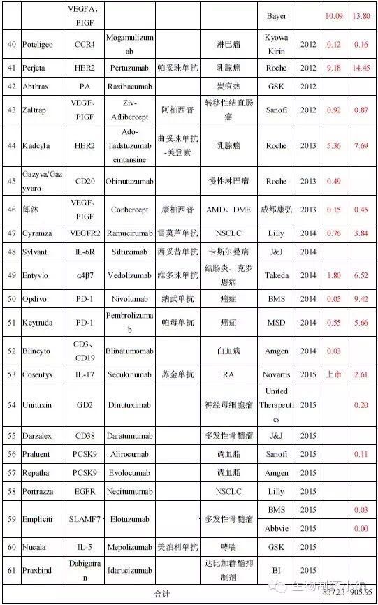GA黄金甲(中国游)最新官方网站