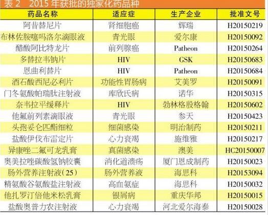 GA黄金甲(中国游)最新官方网站