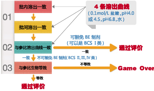 GA黄金甲(中国游)最新官方网站