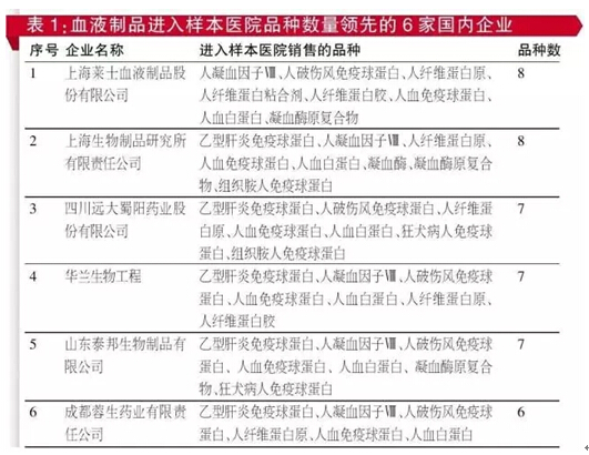 GA黄金甲(中国游)最新官方网站