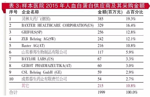 GA黄金甲(中国游)最新官方网站