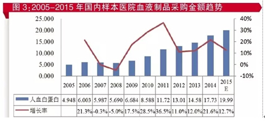 GA黄金甲(中国游)最新官方网站