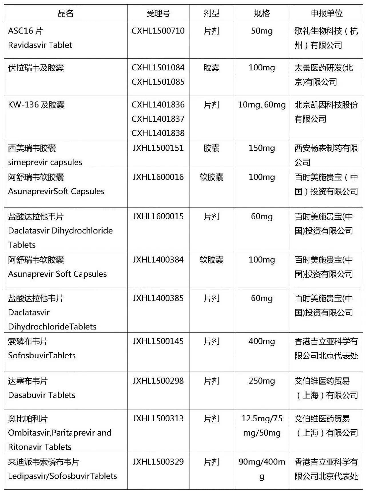 GA黄金甲(中国游)最新官方网站