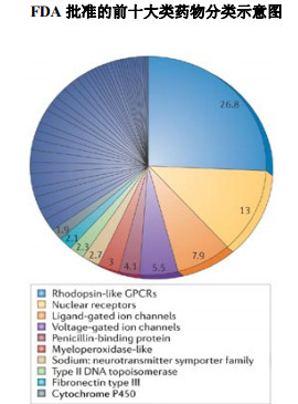 GA黄金甲(中国游)最新官方网站