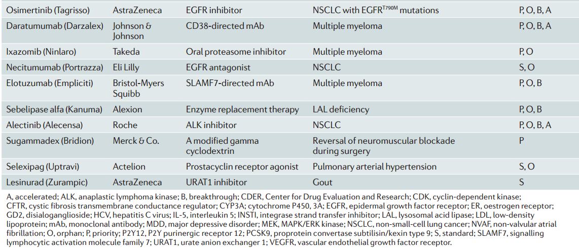GA黄金甲(中国游)最新官方网站