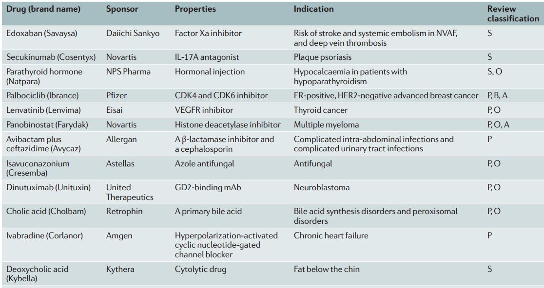 GA黄金甲(中国游)最新官方网站