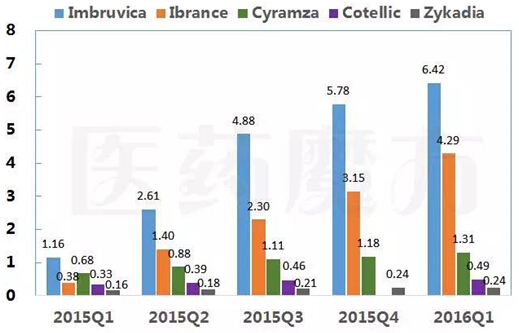 GA黄金甲(中国游)最新官方网站