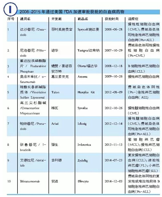 GA黄金甲(中国游)最新官方网站