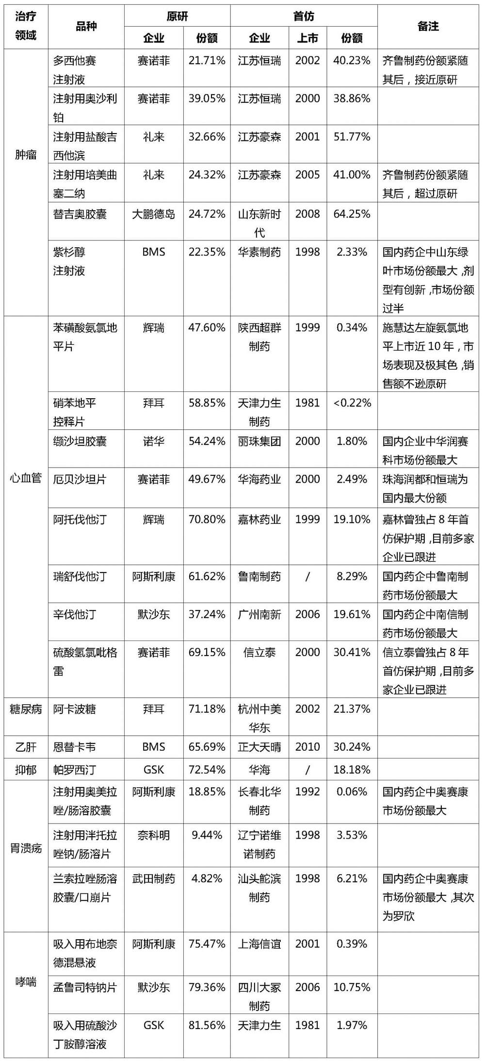 GA黄金甲(中国游)最新官方网站