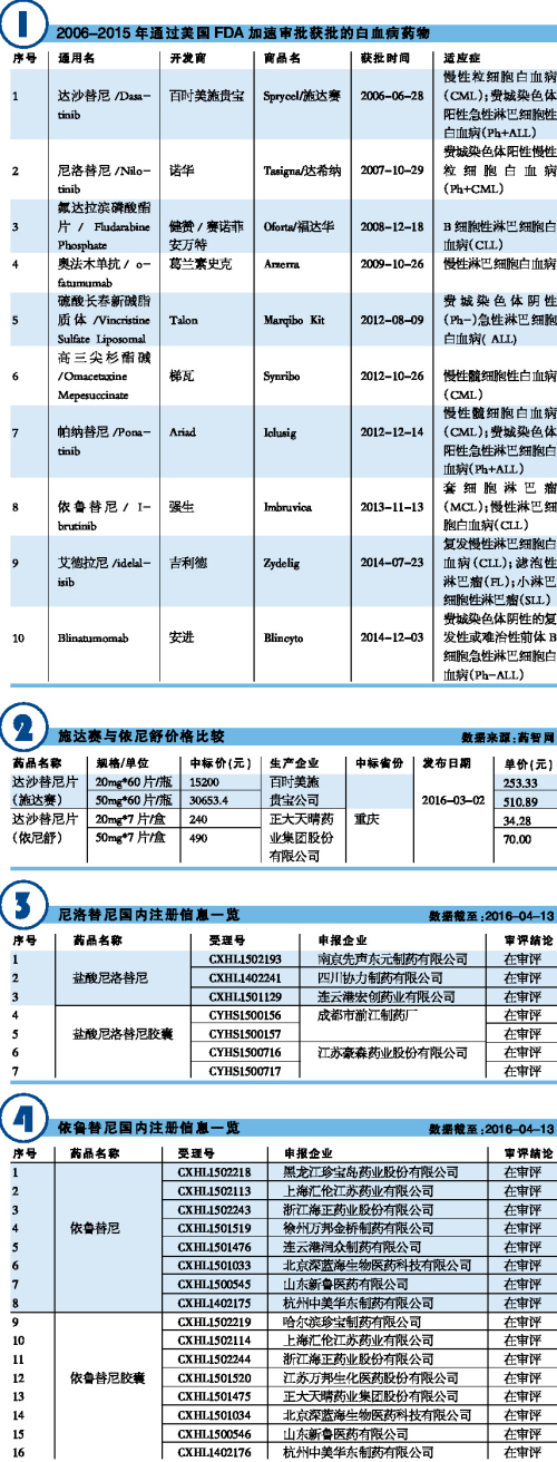 GA黄金甲(中国游)最新官方网站