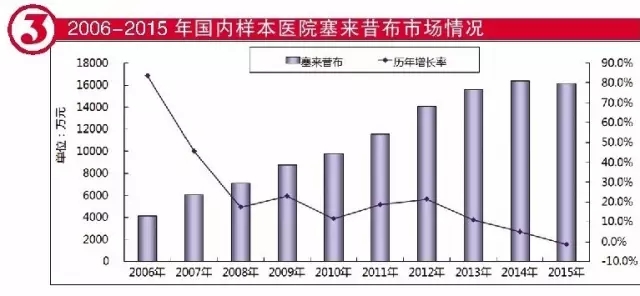 GA黄金甲(中国游)最新官方网站