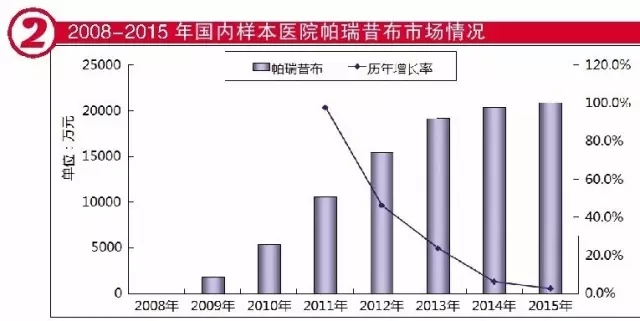 GA黄金甲(中国游)最新官方网站