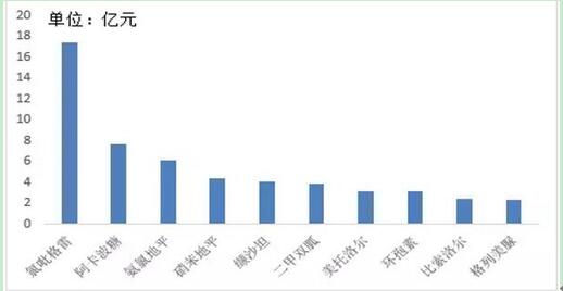 GA黄金甲(中国游)最新官方网站