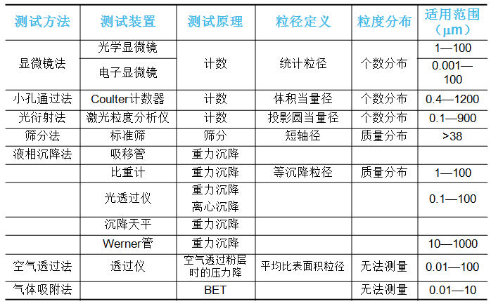 GA黄金甲(中国游)最新官方网站