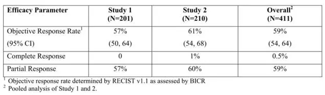 GA黄金甲(中国游)最新官方网站