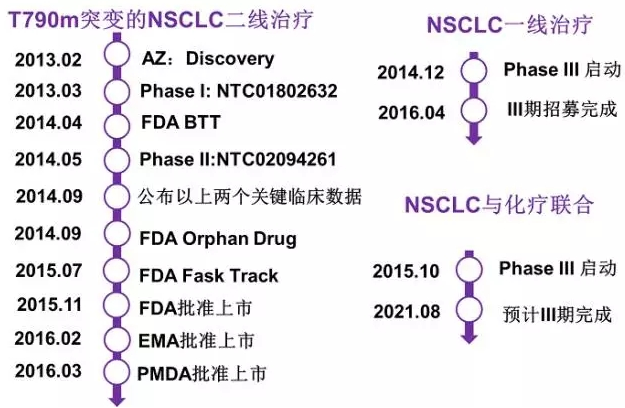 GA黄金甲(中国游)最新官方网站