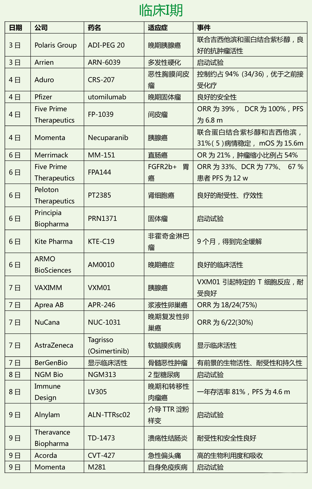GA黄金甲(中国游)最新官方网站