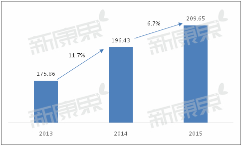 GA黄金甲(中国游)最新官方网站