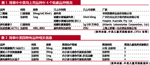 GA黄金甲(中国游)最新官方网站