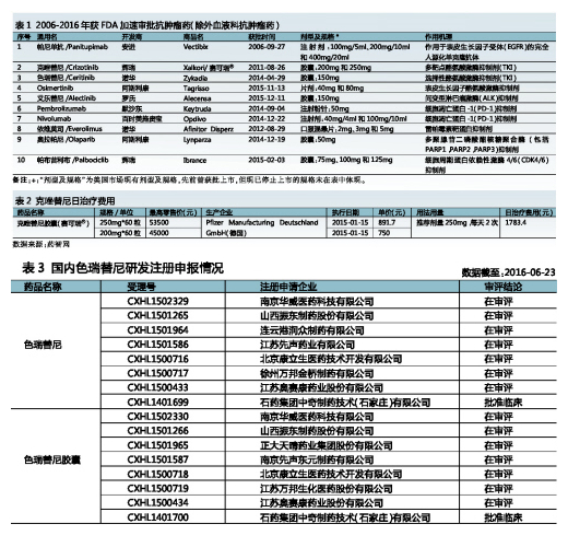 GA黄金甲(中国游)最新官方网站