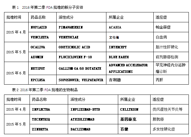 GA黄金甲(中国游)最新官方网站