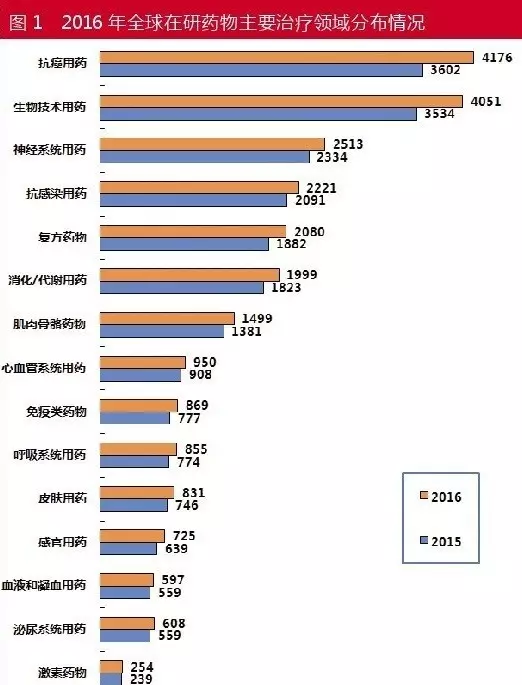 GA黄金甲(中国游)最新官方网站