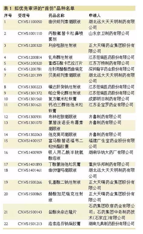 GA黄金甲(中国游)最新官方网站